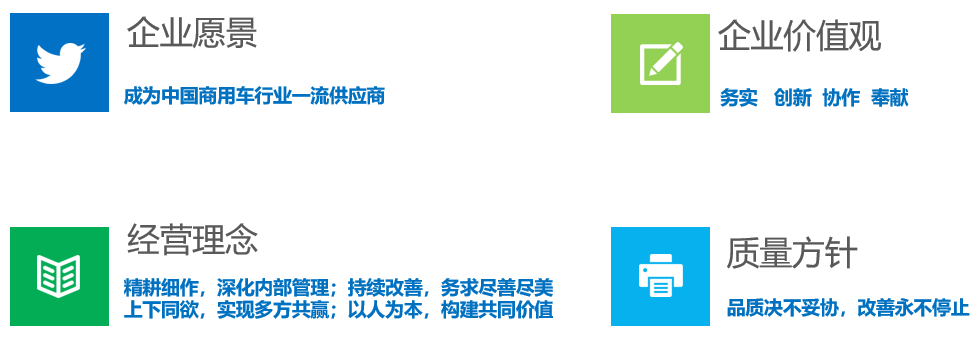 1653527188168166.png 企業(yè)文化.png